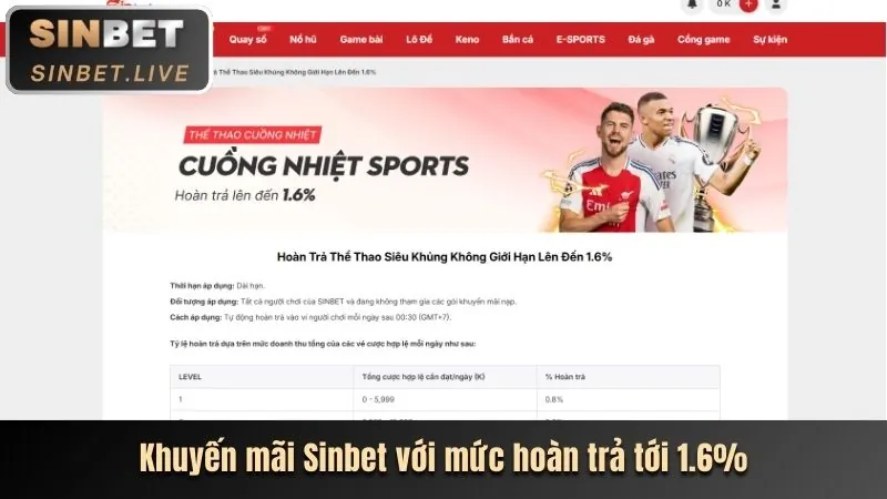 Trải nghiệm livestream